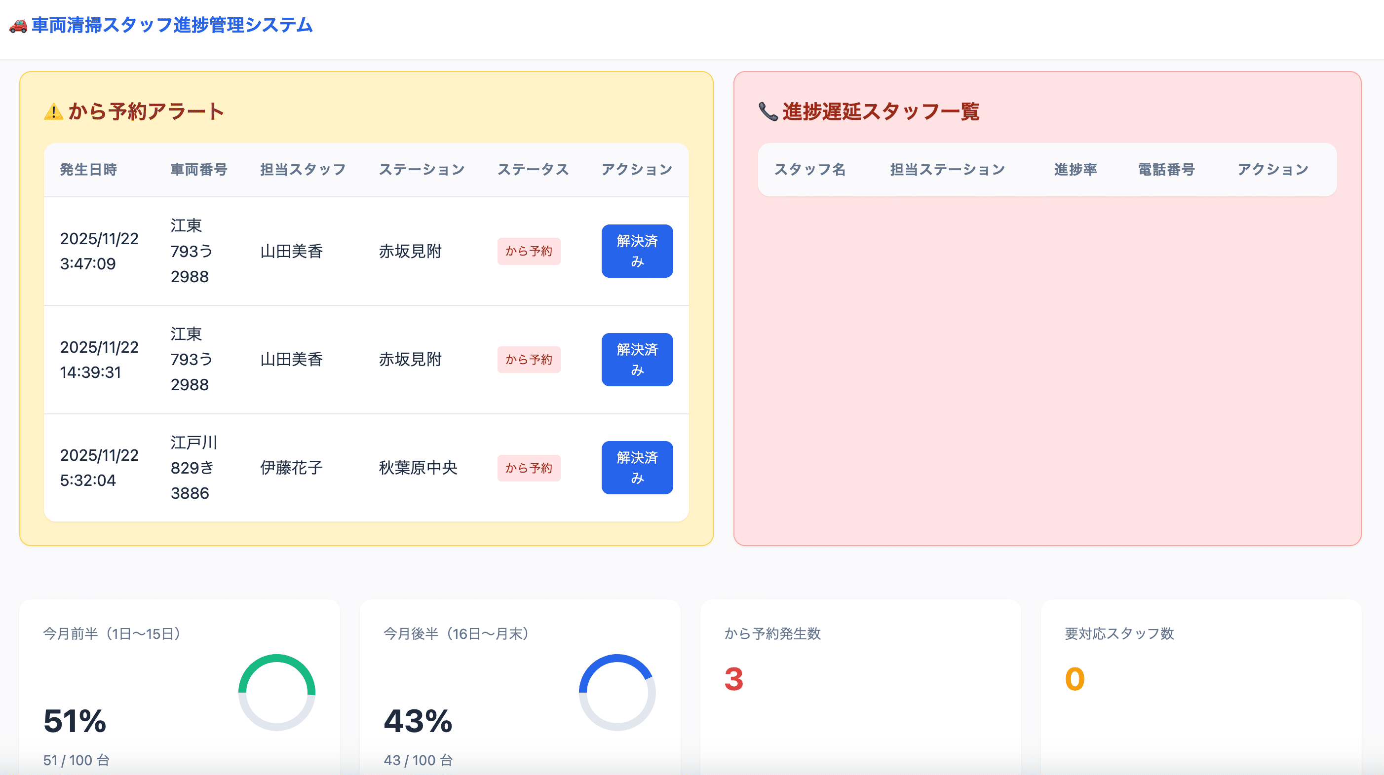 業務システム開発