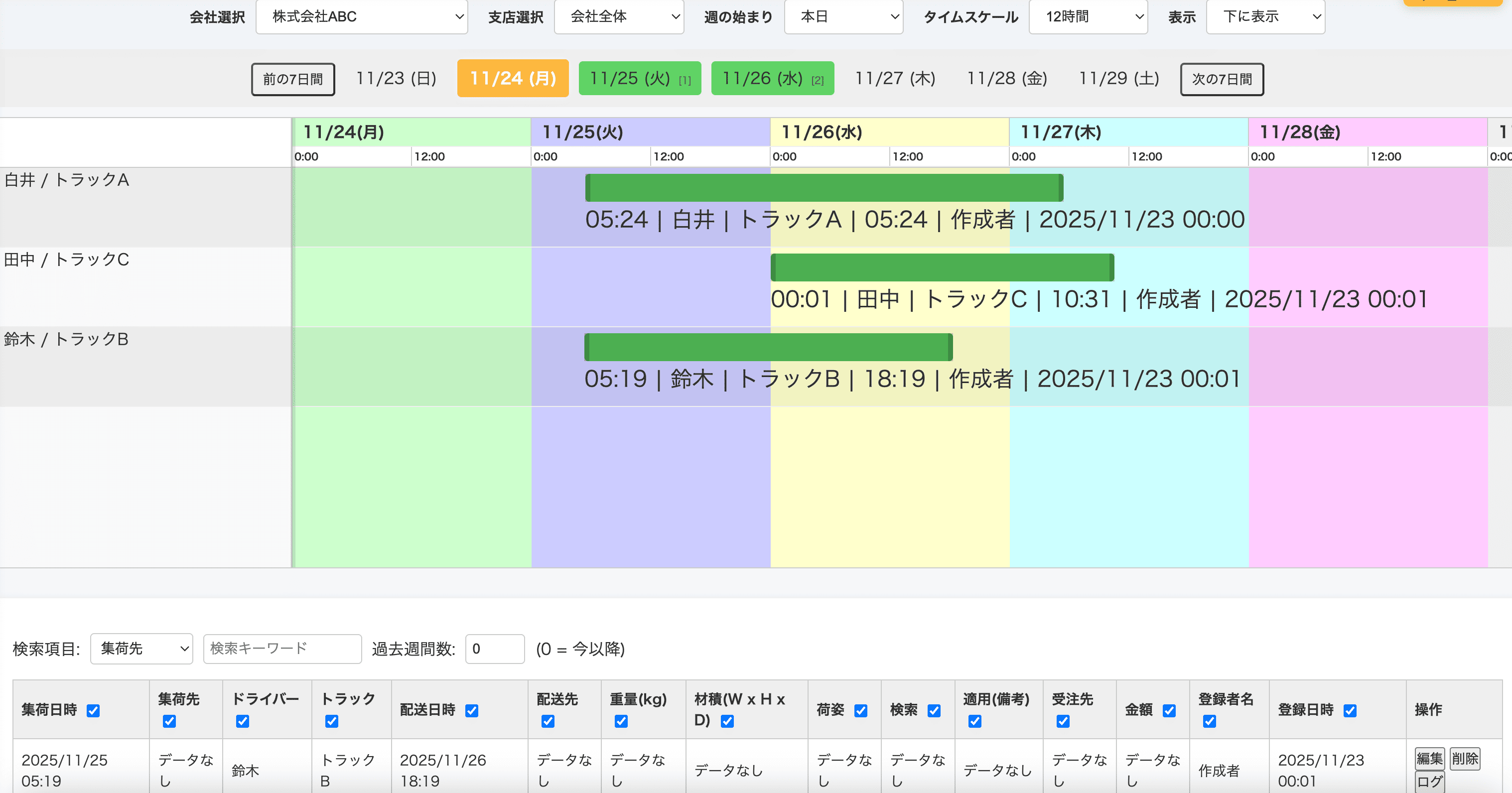 業務システム開発